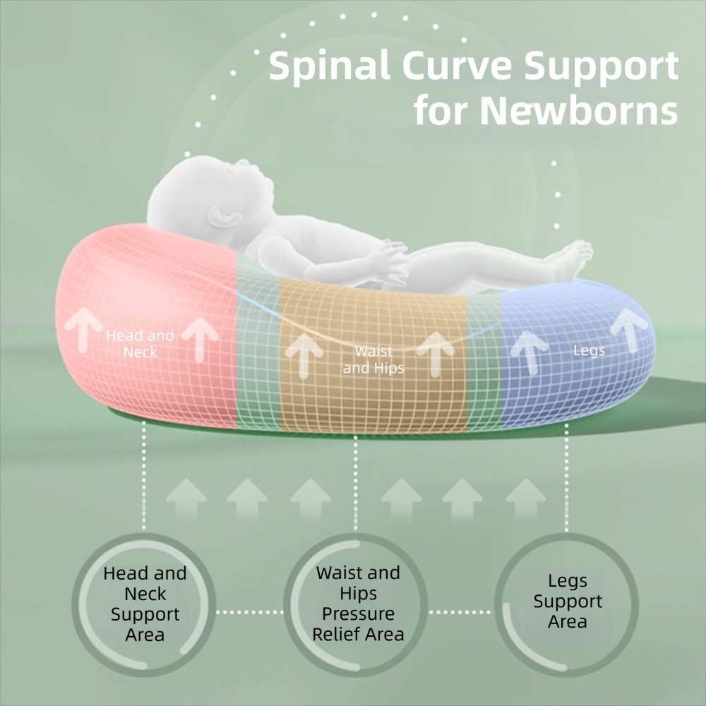 Bantal Menyusui Bayi Lembut An - Nursing Pillow Breastfeeding ulasan dan harga