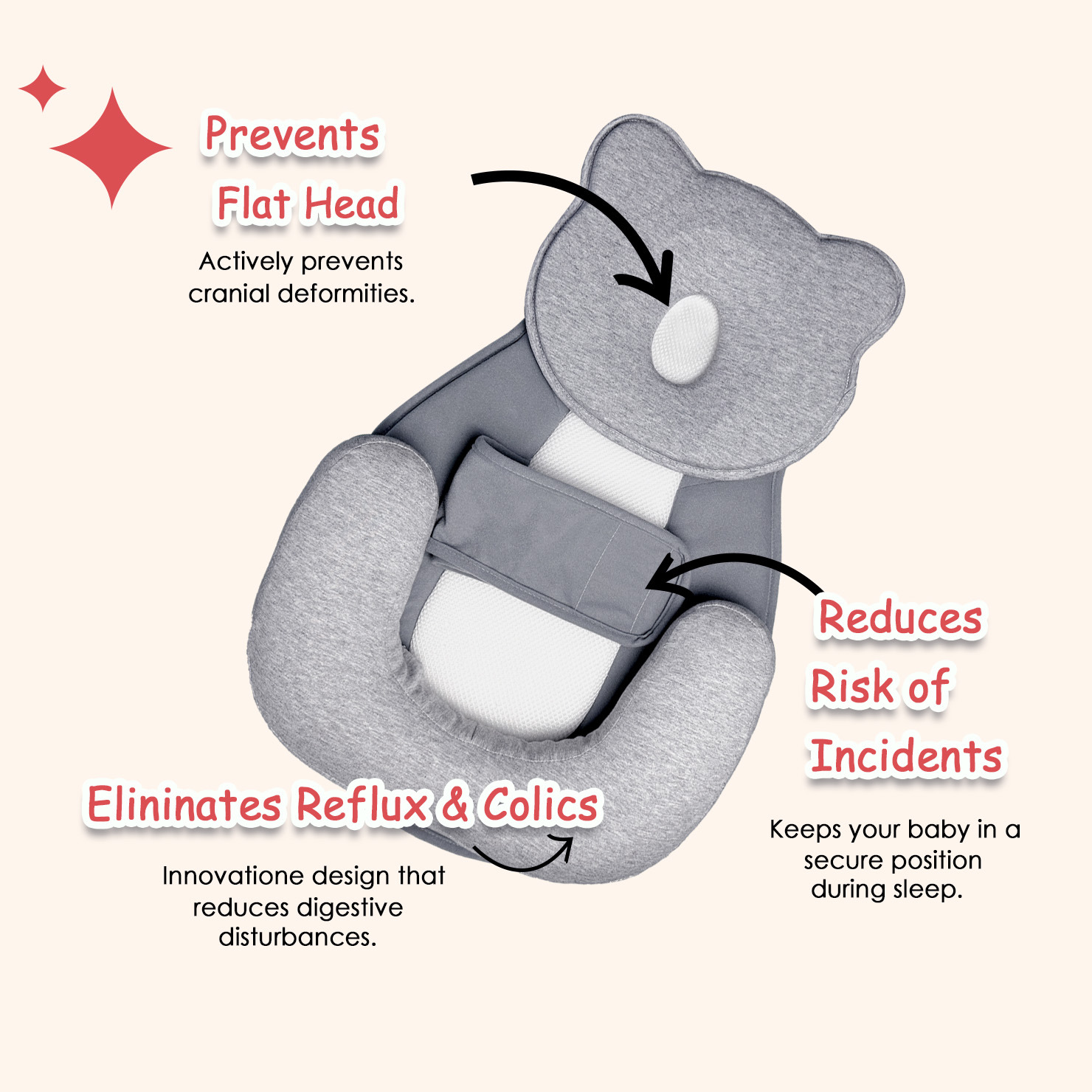 Bantal Anti-Refluks untuk Bayi - Nursing Pillow Breastfeeding ulasan dan harga