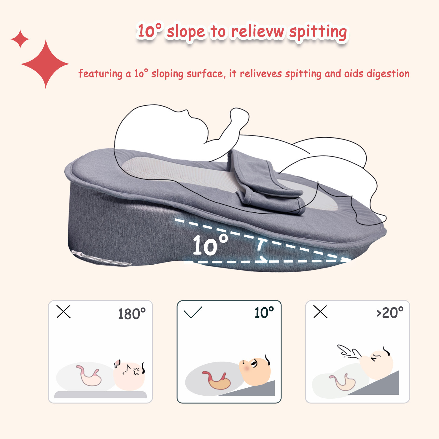 Bantal Anti-Refluks untuk Bayi - Nursing Pillow Breastfeeding ulasan dan harga