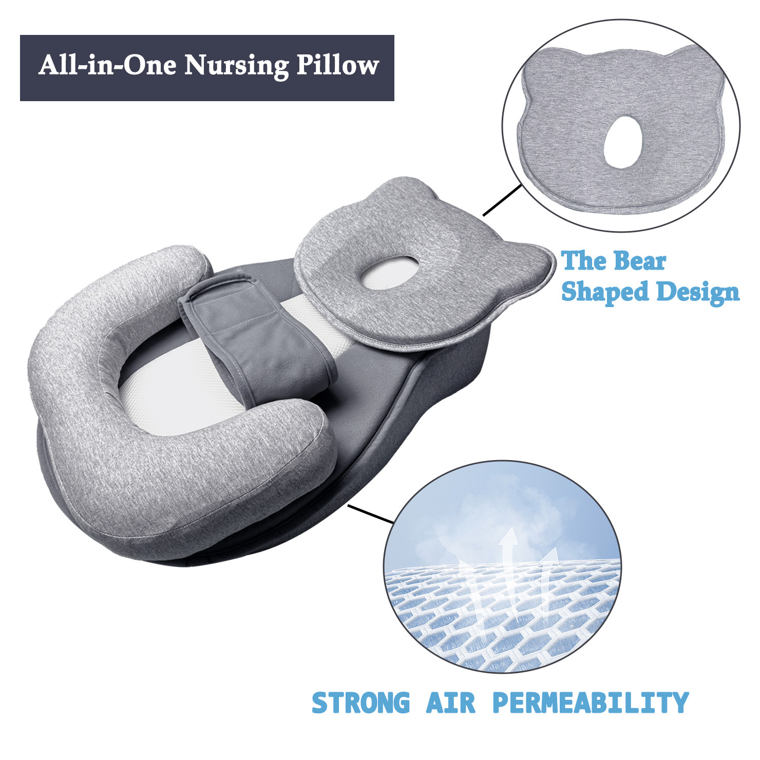 Bantal Anti-Refluks untuk Bayi - Nursing Pillow Breastfeeding ulasan dan harga